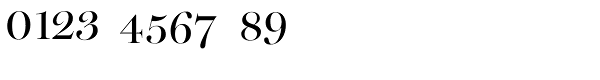 Miller Banner Roman Font What Font Is
