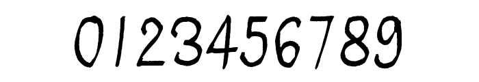 People per square kilometer Font OTHER CHARS