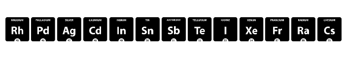 Periodic Table of Elements Font UPPERCASE