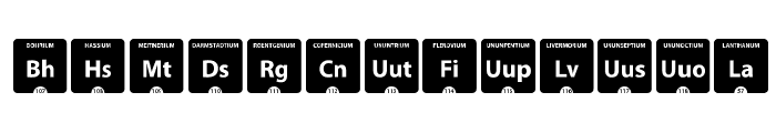 Periodic Table of Elements Font LOWERCASE