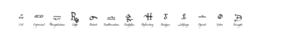Witchfinder™ Alchemy Explained Font LOWERCASE