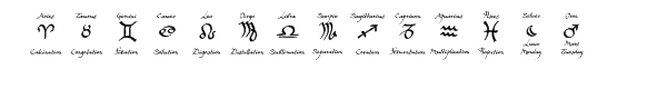 Witchfinder™ Astrology Explained Font UPPERCASE