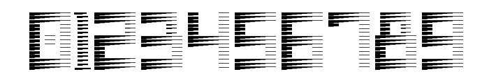 Zoom free Font - What Font Is