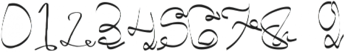 Abua Font ttf (400) Font OTHER CHARS
