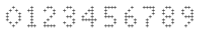 FIG Serif Font OTHER CHARS