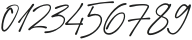 Adorable Margherita Script otf (400) Font OTHER CHARS