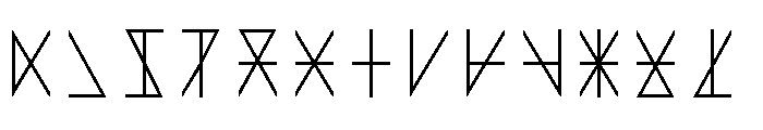 Adventure Alphabet Font UPPERCASE