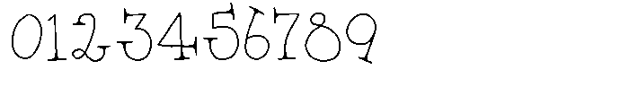 Always Think Twice Regular Font OTHER CHARS