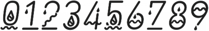 Aqua Italic ttf (400) Font OTHER CHARS