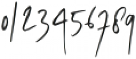 Batick Rodist Regular otf (400) Font OTHER CHARS