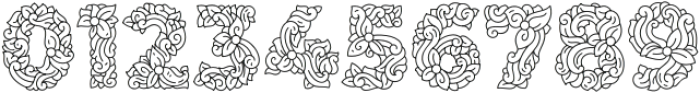 BatikJawa-Regular otf (400) Font OTHER CHARS