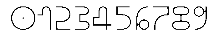 BHVGrotesque Light Font OTHER CHARS