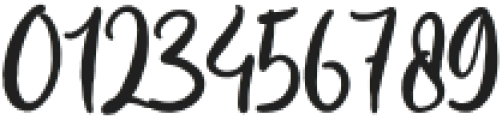 Bilappota otf (400) Font OTHER CHARS