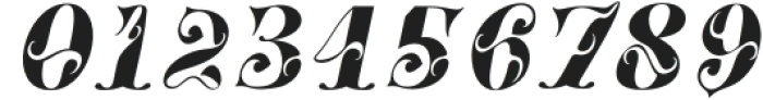 Biochy Italic otf (400) Font OTHER CHARS