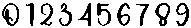 Birthday Regular otf (400) Font OTHER CHARS