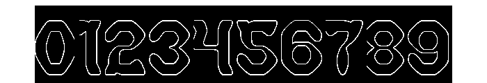 BLACKSMITH-Hollow-Inverse Font OTHER CHARS