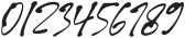Black Phantom Italic otf (900) Font OTHER CHARS