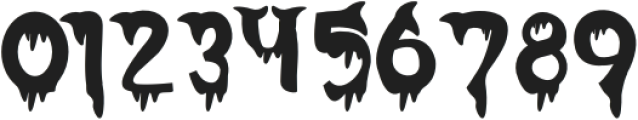 Blood On Cauldron otf (400) Font OTHER CHARS