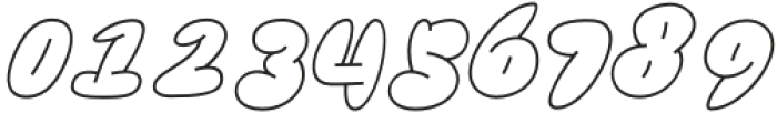 Brandbel Regular otf (400) Font OTHER CHARS