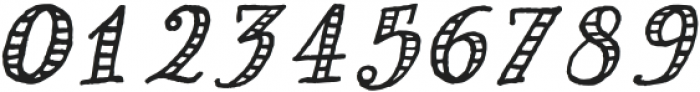 BrewBear Stripe Italic otf (400) Font OTHER CHARS