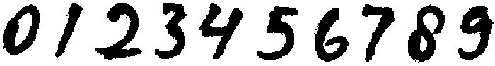Brother Regular otf (400) Font OTHER CHARS