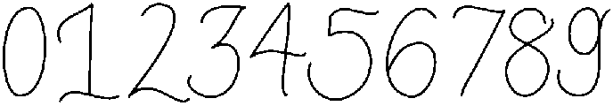 Candy ttf (400) Font OTHER CHARS