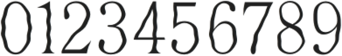 Ceramic Font otf (400) Font OTHER CHARS