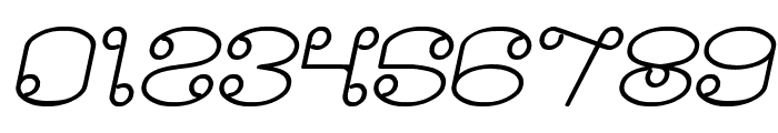 Modern Aristocrat Bold Italic Font OTHER CHARS