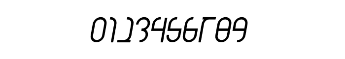 Ring Sans Regular Italic Font OTHER CHARS