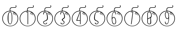 Skinny monogram01 Regular Font OTHER CHARS