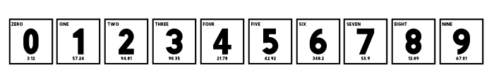 Table Of Elements XX Font OTHER CHARS