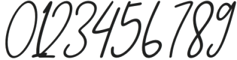 CF Rishira Notes Italic otf (400) Font OTHER CHARS