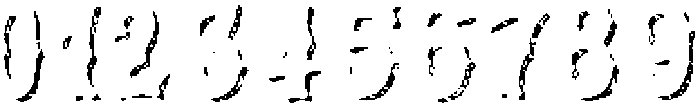 Chaiaathah Rough Shadow otf (400) Font OTHER CHARS