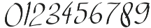 Chandrawinata Italic otf (400) Font OTHER CHARS