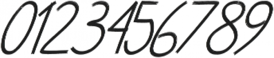 Chandry Italic ttf (400) Font OTHER CHARS
