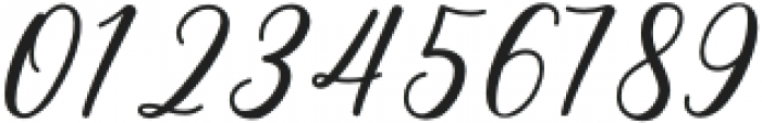 Charlebury Script Regular otf (400) Font OTHER CHARS
