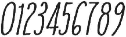 Cherripops Bold Italic otf (700) Font OTHER CHARS