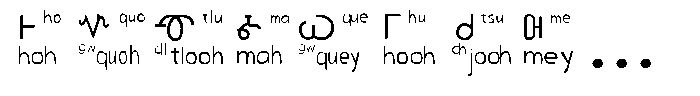 Cherokee Bickerdike 05 Font OTHER CHARS