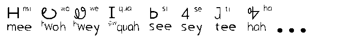 Cherokee Bickerdike 05 Font UPPERCASE