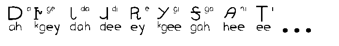 Cherokee Bickerdike 05 FONT