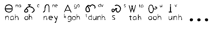Cherokee Bickerdike 05 Font LOWERCASE