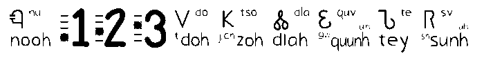 Cherokee East Bick 05 Bold Font OTHER CHARS