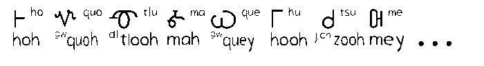 Cherokee East Bick 05 Bold Font OTHER CHARS