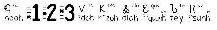 Cherokee East Bick 05 Regular Font OTHER CHARS