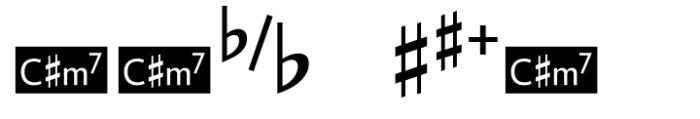 Chord Symbols Chord Symbols Serif Font OTHER CHARS