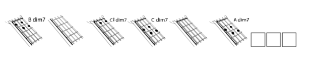 Chordette for Education Ukulele GCEA Education C Font OTHER CHARS