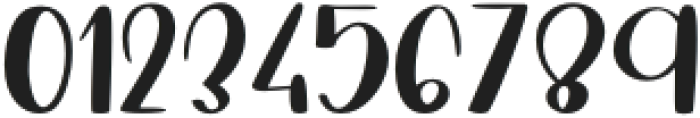 Congyang otf (400) Font OTHER CHARS