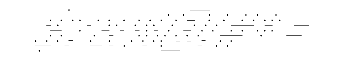 Copyright Mass Driver B.V 246 Font OTHER CHARS