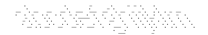 Copyright Mass Driver B.V 279 FONT