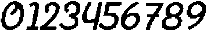 CS Rowdy Pixel Regular otf (400) Font OTHER CHARS
